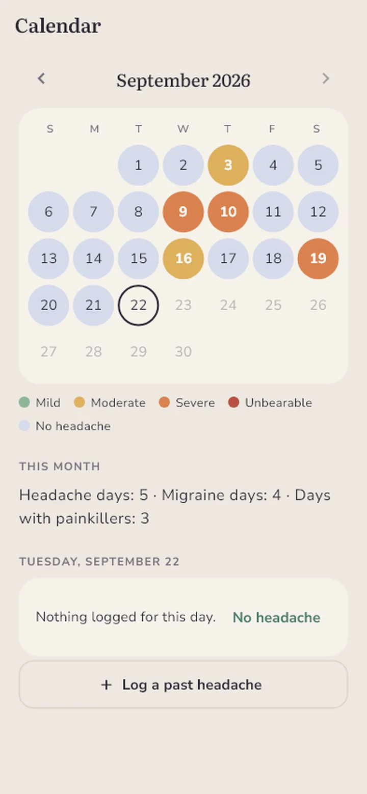 Month calendar colored by headache intensity